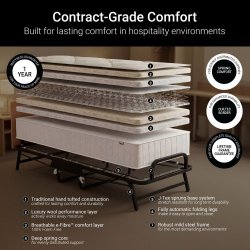 Jay-Be� Crown Premier G�steseng "Hotel Deluxe"
