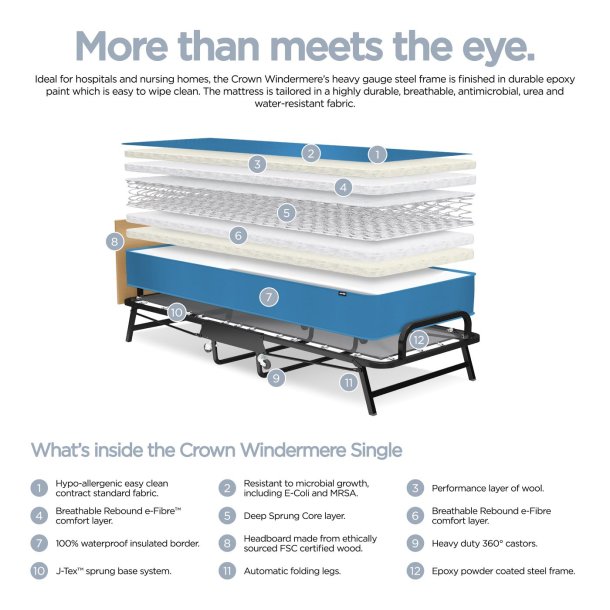 Jay-Be Crown Windermere Gstsng "Sjukhus och vrdhem"