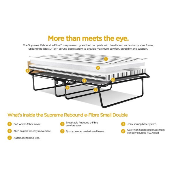 Jay-Be Supreme Gstsng med e-Fibre- Madrass - 120 cm - FRBESTLLNING