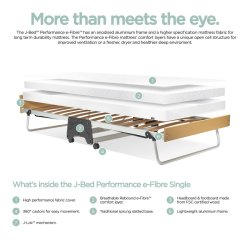 Jay-Be J-Bed Gjesteseng med Performance e-Fibre- madrass