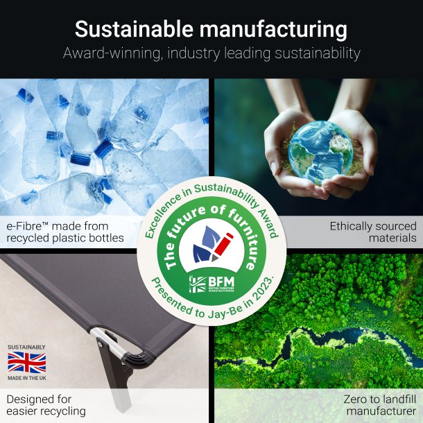 Jay-Be LE59 Lite Gjesteseng med e-Fibre Isolasjonsmatte