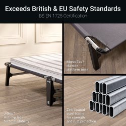 Jay-Be� ME70 Mobile Extras�ng med Comfort Madrass
