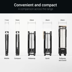 Jay-Be� CE70 Compact G�sts�ng med e-Fiber� Madrass