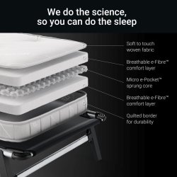 Jay-Be� QP80 Quick Extras�ng med e-Pocket� Madrass