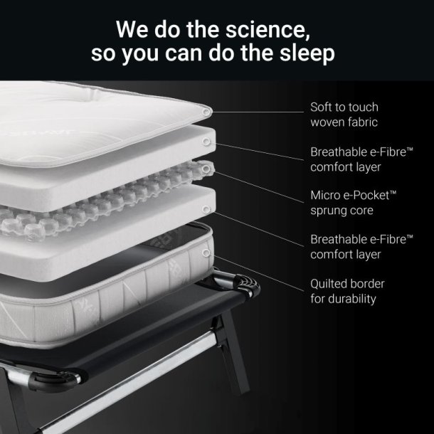 Jay-Be� QP80 Quick Extras�ng med e-Pocket� Madrass