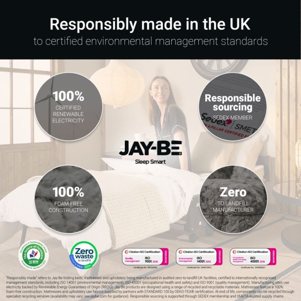 Jay-Be� RE80 Rollaway G�steseng med e-Fibre� Madras