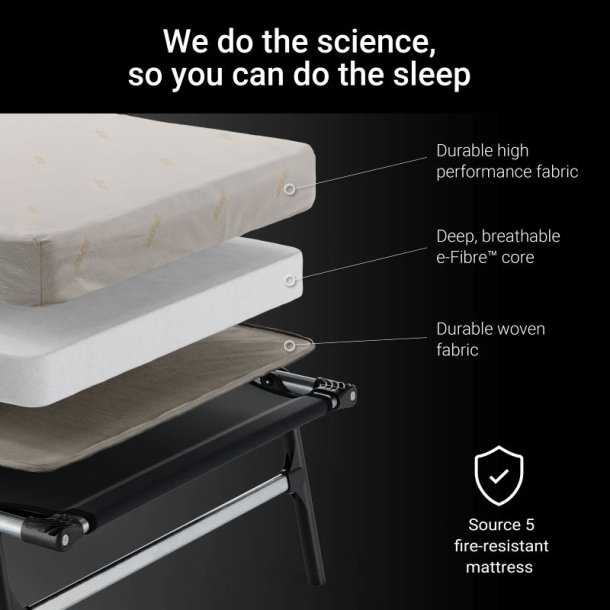 Jay-Be� TC80 Tourist G�sts�ng med Contract Comfort Madrass