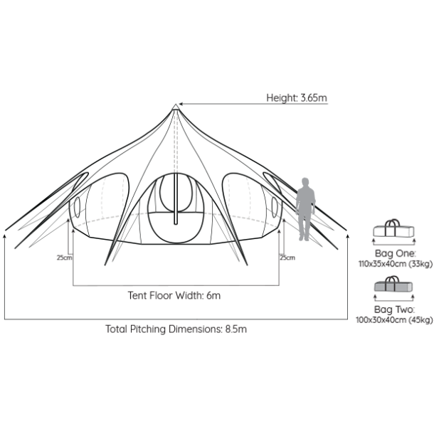 6m Hybrid Deluxe SAHARA - Limited Edition