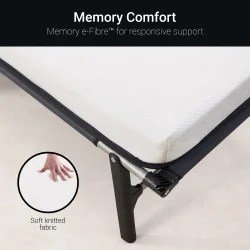 Jay-Be RM80 Rollaway Hopfllbar gstsng med Memory e-Fibre Madrass