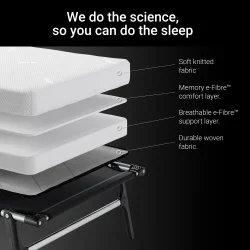 Jay-Be RM80 Rollaway Hopfllbar gstsng med Memory e-Fibre Madrass