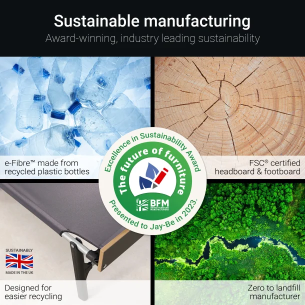 Jay-Be GP80 Grand Gjesteseng med e-Pocket Madrass