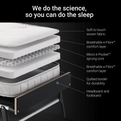 Jay-Be GP80 Grand Gjesteseng med e-Pocket Madrass