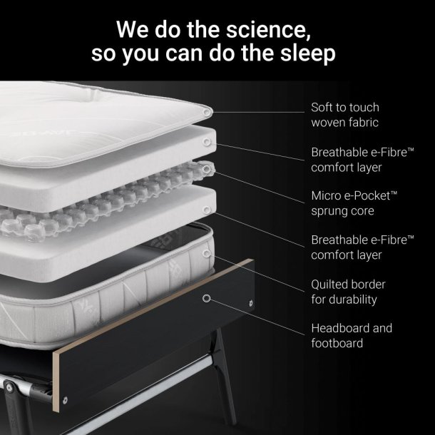 Jay-Be GP80 Grand Gjesteseng med e-Pocket Madrass