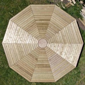 Platform, modulopbygget