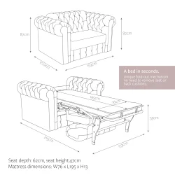 Chesterfield Sovestol