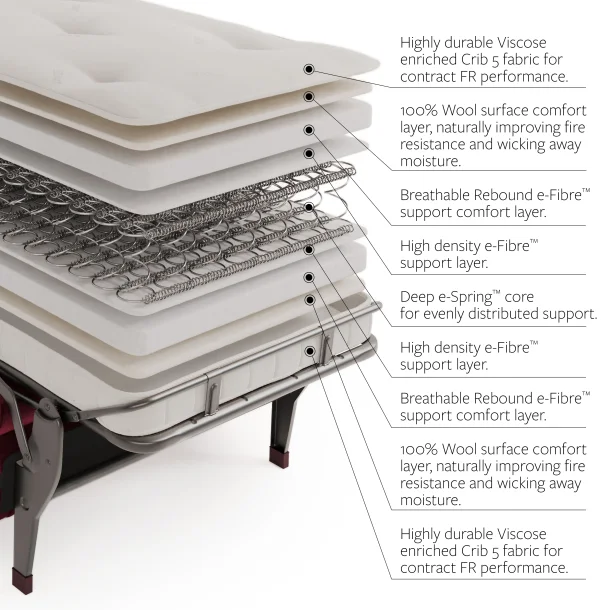 Chesterfield Sovestol