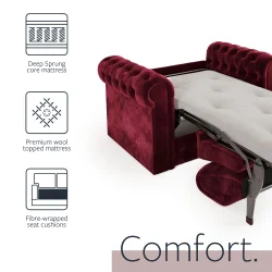 Chesterfield Sovestol