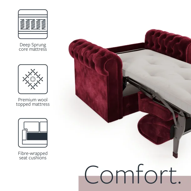 Chesterfield Sovestol