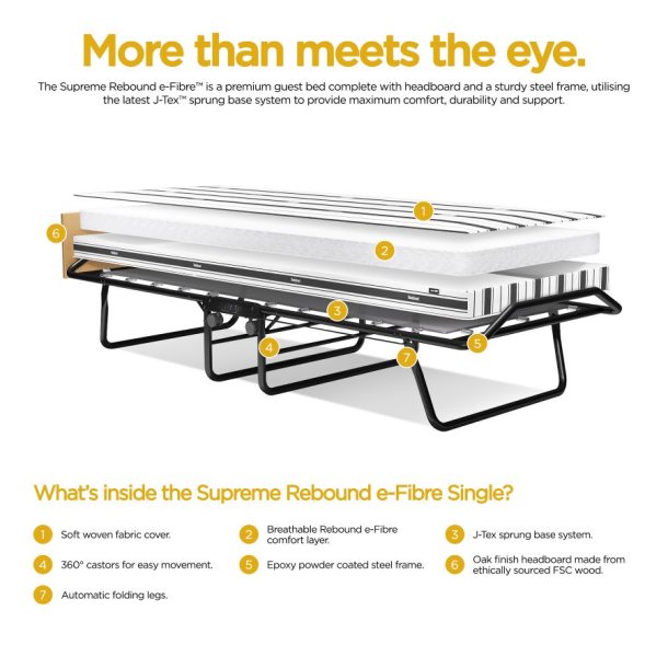 Jay-Be Supreme Gstsng med Micro e-Pocket Madrass