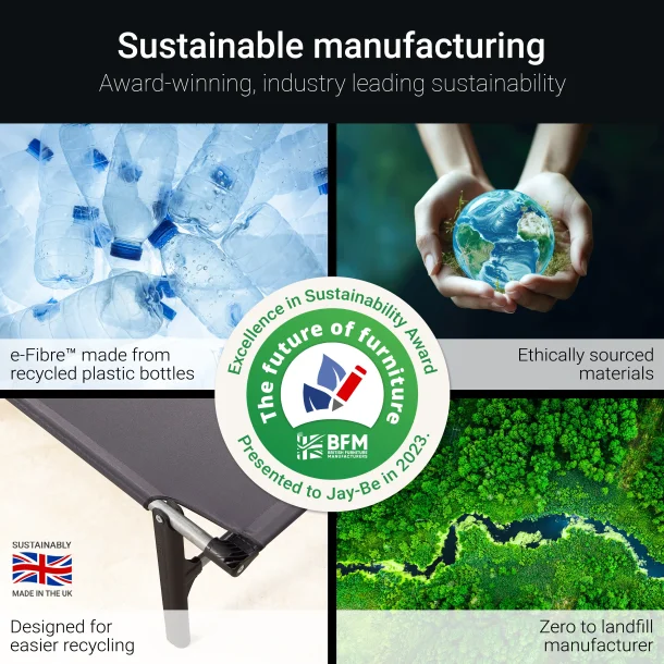 Jay-Be CE120 Compact Gjesteseng med e-Fibre Madrass - 120cm