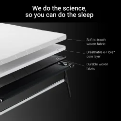 Jay-Be CE120 Compact Gjesteseng med e-Fibre Madrass - 120cm