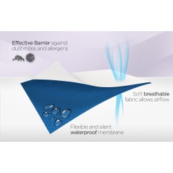 Madrasbeskytter - Vandtt &amp; vaskbar