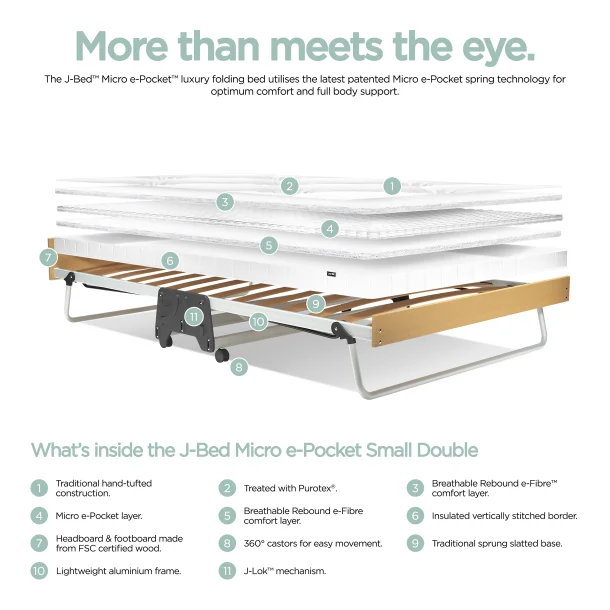 Jay-Be J-Bed Gjesteseng med Anti-Allergy Micro e-Pocket- madrass - 120cm