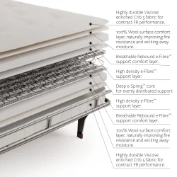 Chesterfield Sovesofa
