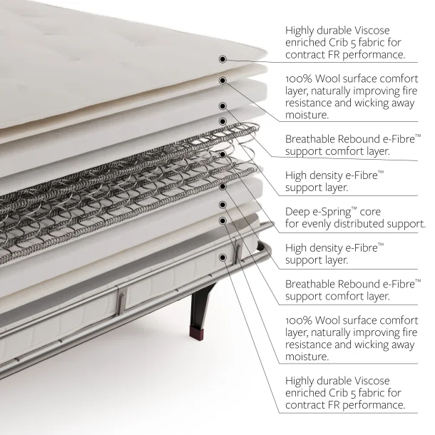 Chesterfield Sovesofa