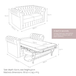 Chesterfield Sovesofa
