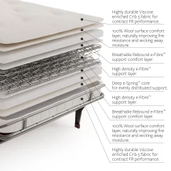 Chesterfield Sovesofa