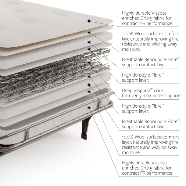 Chesterfield Sovesofa